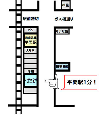 ナチュラルホーム合同会社の周辺地図