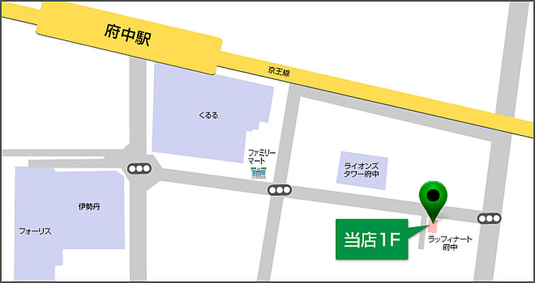 株式会社タウンハウジング東京　府中店の周辺地図