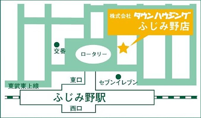 株式会社タウンハウジング埼玉　ふじみ野店の周辺地図