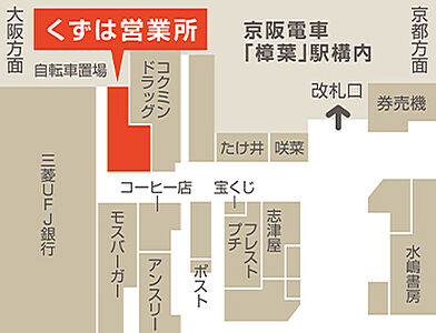 京阪電鉄不動産株式会社 くずは営業所の周辺地図