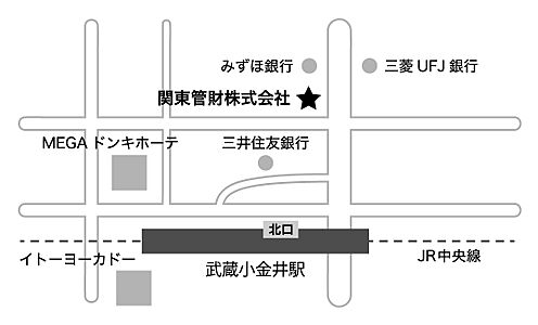 関東管財株式会社の周辺地図