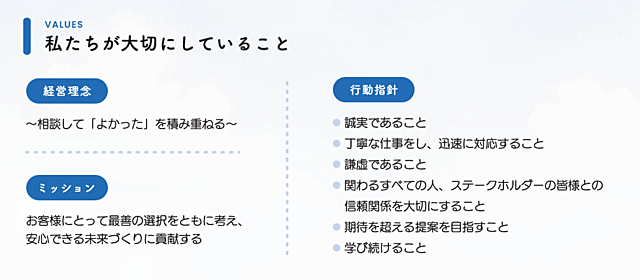 店舗の外観