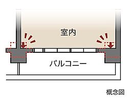 デュオヒルズ今池 設備