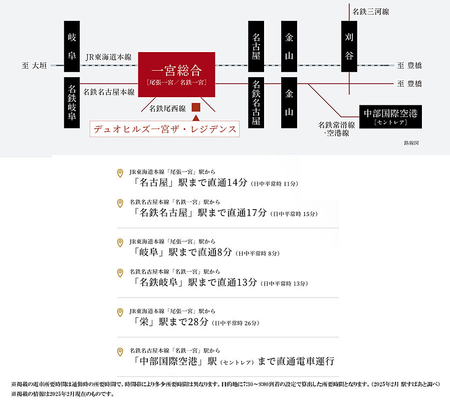 デュオヒルズ一宮ザ・レジデンス：交通図
