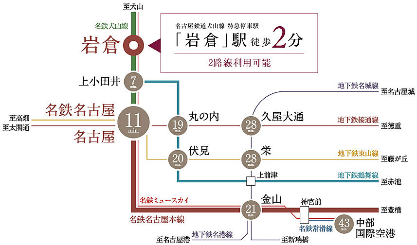 デュオヒルズ岩倉PREDEAR アクセス図