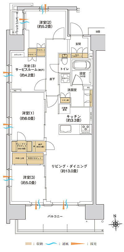 タイプ:A