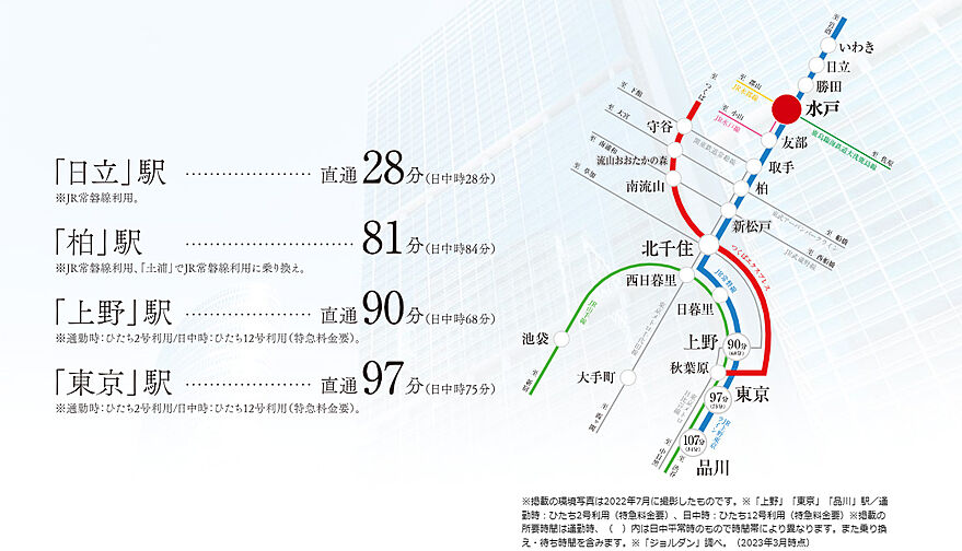 レーベン水戸ONE STATE TOWER アクセス図