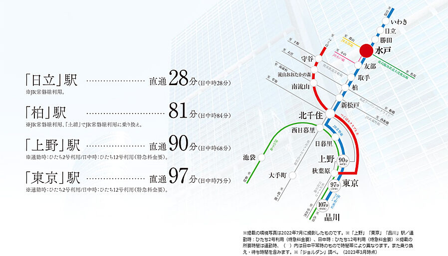 レーベン水戸ONE STATE TOWER：交通図