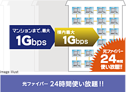 レーベン長岡古正寺NACREOUS 設備