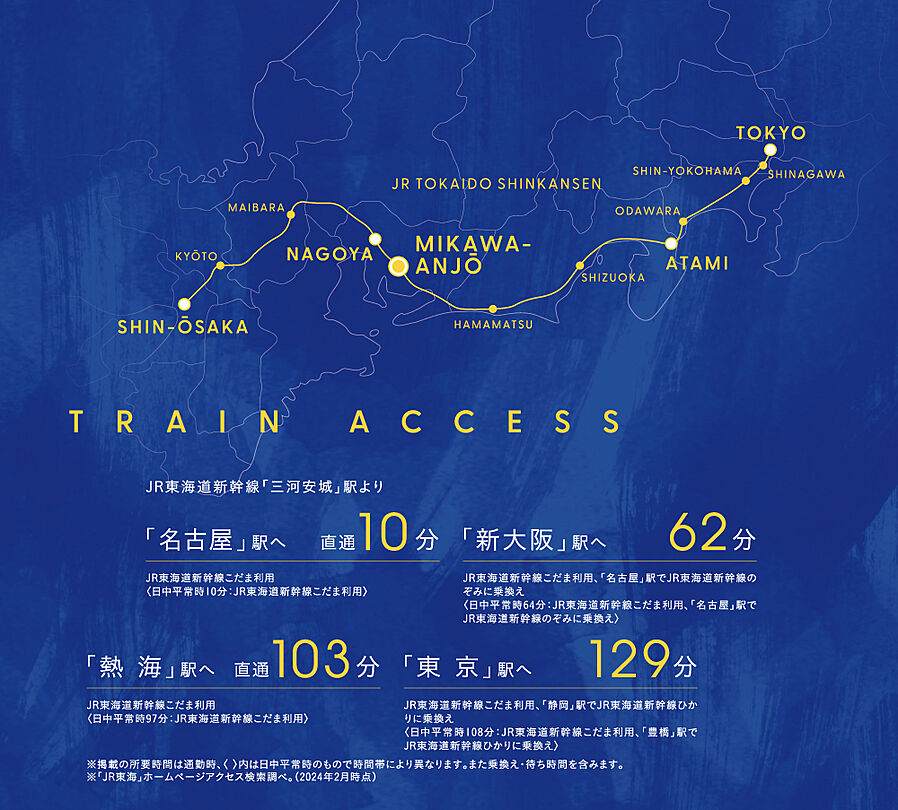 レーベン三河安城REPRENT：交通図