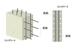 レーベン福島 ONE TOWER 設備