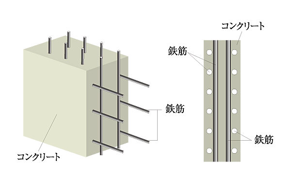 レーベン福島 ONE TOWER 設備