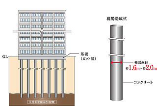 レーベン盛岡紺屋町 基礎知識