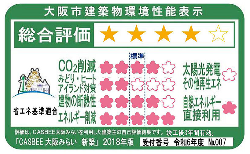 ザ・グランドグレイス 大阪西九条 設備