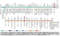 レーベン東川口 ZEFEEL アクセス図