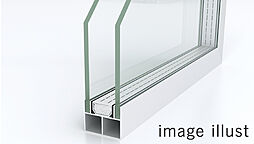 レーベン・グランデ美田園ONE FLAG 設備