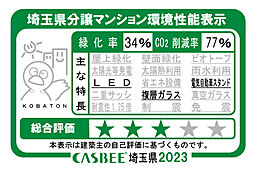 レーベン川口元郷 Sta. Front 設備