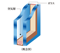 MATSUE THE TOWER 設備