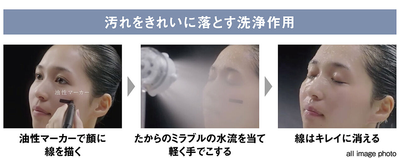 レーベン京都河原町 設備