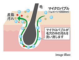 レーベン徳山 ONE LUXE 設備