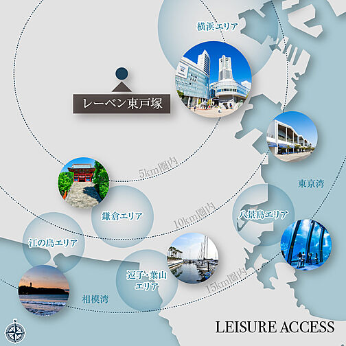 レーベン東戸塚 その他
