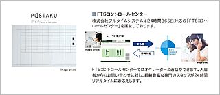 レーベン東戸塚 宅配ロッカー（メールボックス一体型）