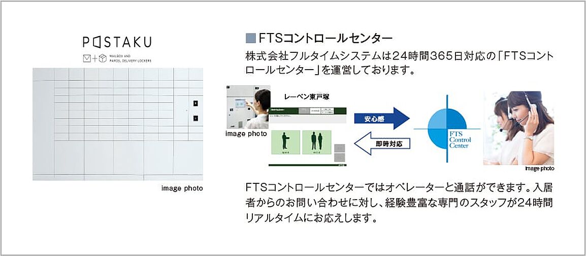 レーベン東戸塚 設備