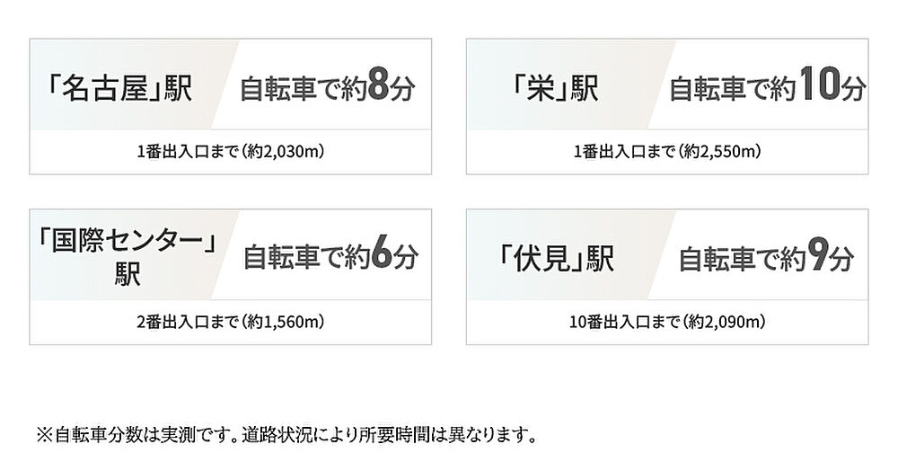 レーベン名古屋 MARK EAST アクセス図