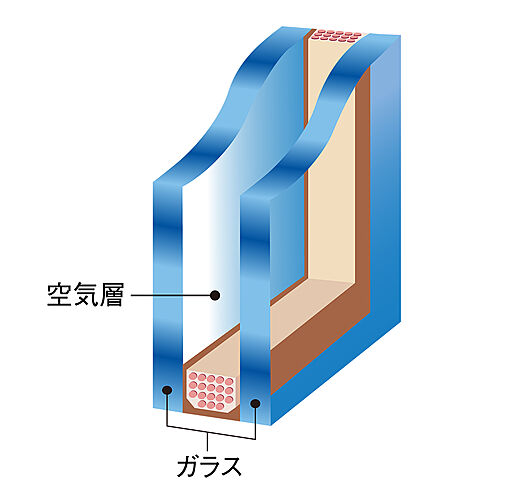 レーベン草加 CROWNEL 設備