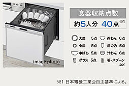 レーベン草加 CROWNEL 設備