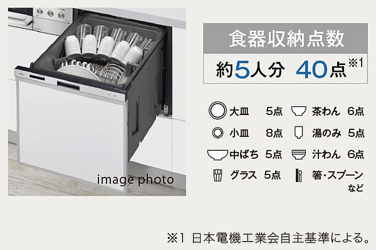 レーベン草加 CROWNEL 設備