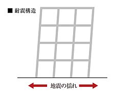 レーベン富山駅北VISIONISTA 設備