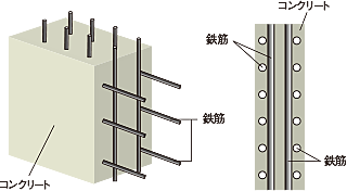 レーベン南流山 Torte 設備