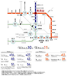 レーベン南流山 Torte アクセス図