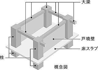 ファインレーベン札幌二十四軒 THE SEASON ラーメン構造