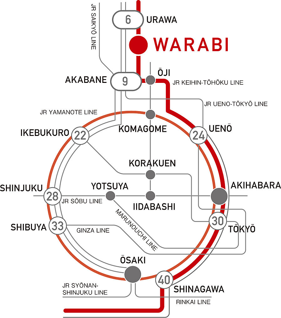 レーベン蕨PROJECT：交通図