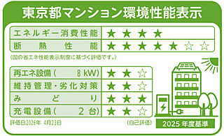 レーベン中野鷺宮 東京都マンション環境性能表示