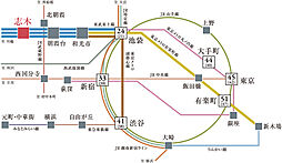 レーベン志木幸町 アクセス図
