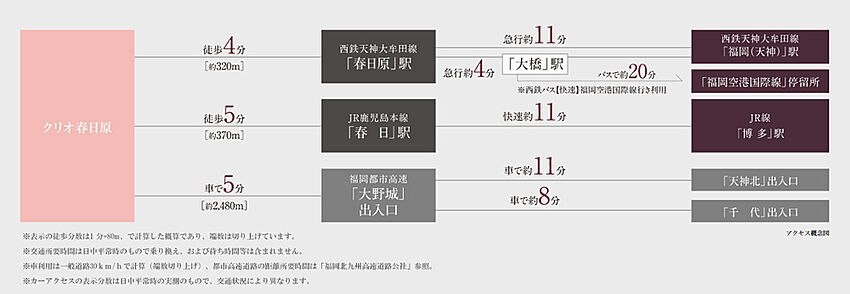 ホームズ クリオ春日原 新築マンションの物件情報 価格 間取り