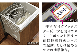 クリオ北浦和グレイスコート 食器洗い乾燥機