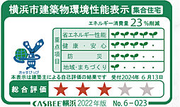 クリオ横濱元町通りザ・グラン 設備