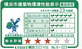 クリオ横濱元町通りザ・グラン 横浜市建築物環境性能表示