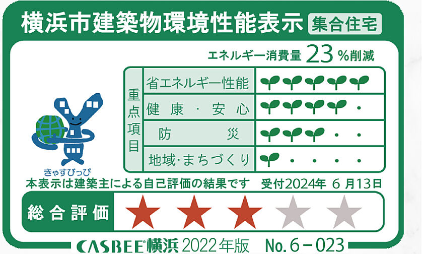 クリオ横濱元町通りザ・グラン 設備