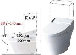 クリオ桜新町ザ・クラシック スッキリコンパクトタイプの便器