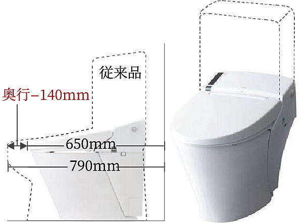 クリオ桜新町ザ・クラシック 設備