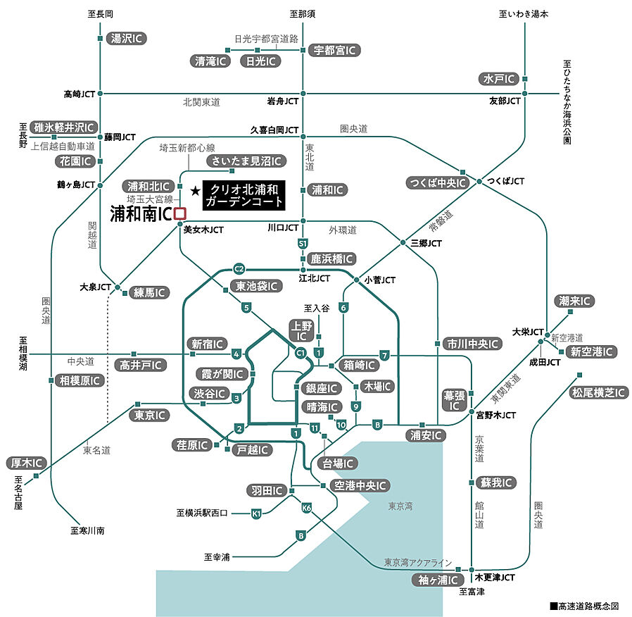 クリオ北浦和ガーデンコート：交通図
