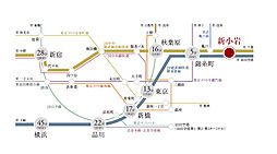 （仮称）クリオ新小岩プロジェクト アクセス図