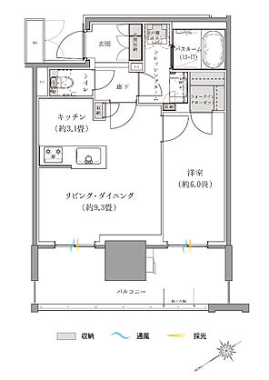 ザ・サーパスタワー新潟万代シテイ 間取り C