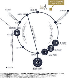 サーパス清水町グランビュー アクセス図