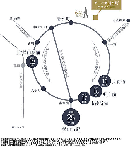 サーパス清水町グランビュー アクセス図